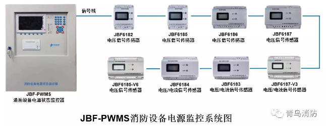 青鳥消防設備電源監控系統圖