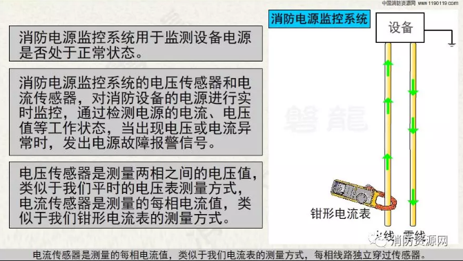 消防設備電源監控系統與<a href=http://www.gzgz.net.cn/dianqihuozai/ target=_blank class=infotextkey>電氣火災監控</a>系統的區別