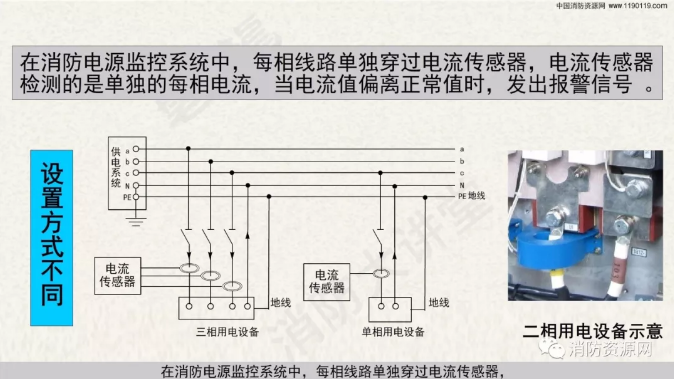 消防設備電源監控系統與<a href=http://www.gzgz.net.cn/dianqihuozai/ target=_blank class=infotextkey>電氣火災監控</a>系統的區別