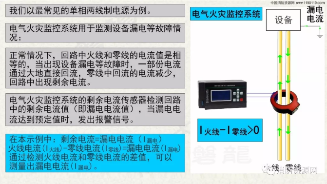消防設備電源監控系統與<a href=http://www.gzgz.net.cn/dianqihuozai/ target=_blank class=infotextkey>電氣火災監控</a>系統的區別