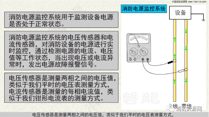 消防設備電源監控系統與<a href=http://www.gzgz.net.cn/dianqihuozai/ target=_blank class=infotextkey>電氣火災監控</a>系統的區別