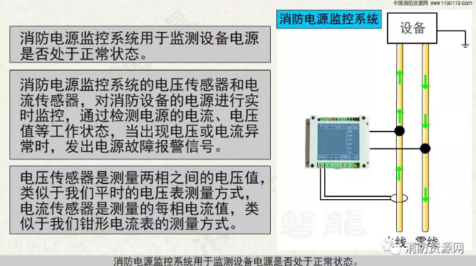 消防設備電源監控系統與<a href=http://www.gzgz.net.cn/dianqihuozai/ target=_blank class=infotextkey>電氣火災監控</a>系統的區別