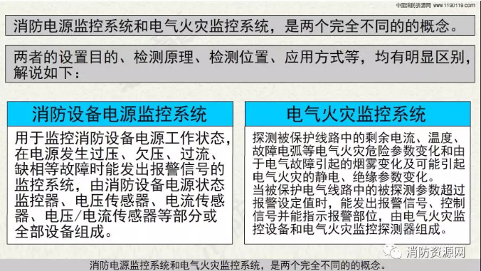 消防設備電源監控系統與<a href=http://www.gzgz.net.cn/dianqihuozai/ target=_blank class=infotextkey>電氣火災監控</a>系統的區別